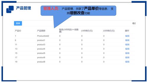 信息系統集成服務在工廠產品管理模塊中的核心價值與實踐