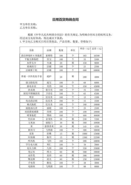 日用百貨購銷合同零售合同